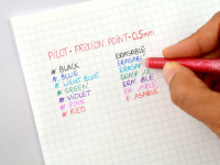 Ручка гелевая стираемая Pilot "Frixion Point" черная, 0,5 мм