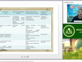 Вебинар "Устный ОГЭ: пересказ текста с включением приведенного высказывания и способы обучения пересказу"