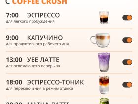 Кофемашина KRUPS Coffee Crush Experience SA403BE0