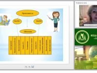 Частные методики адаптивного физического воспитания: практический инструментарий