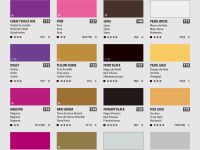 Гуашь ShinHanart "Professional Designers" туба 15 мл №28 Желтый основной гр.C