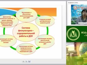 Вебинар "Проектирование рабочей программы инструктора по физической культуре в соответствии с требованиями ФГОС ДО"
