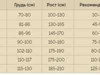 *Спасательный жилет подростковый hikeXp Universal