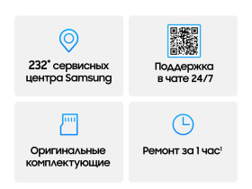 Смартфон Samsung
