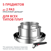 Набор посуды Ingenio Emotion 5 предметов 16/20/22/28 см L897S574