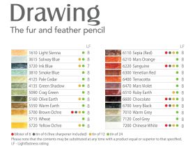 Карандаш Derwent "Drawing" Теплый серый