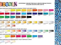 Акрил "Decola" 20 мл глянцевый Телесная