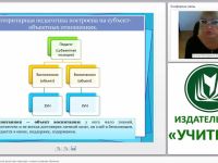 Технологии сопровождения детей при переходе к новым условиям обучения