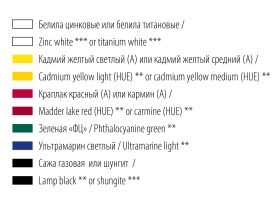Набор масла "Ладога" 6 цв*46 мл