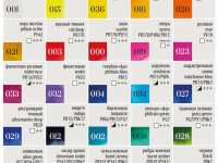Набор акварели Малевичъ "Veroneze" 25 цв*1,5 мл, металлическая коробка