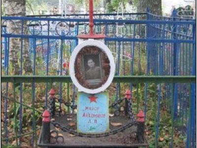 Могила Лихоманова Дмитрия Павловича (1898-1941), майора, командира 201-го с.п. 84 с.д., погибшего в период Великой Отечественной войны