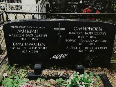 Могила - Мишин Алексей Васильевич (1922-1965), Герой Советского Союза