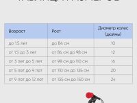 Детский велосипед Format Kids 16, год 2022, цвет Фиолетовый