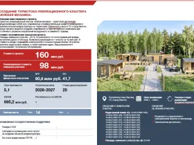 «Южная мозаика»: на Табагинском мысе продают участки за 4,9 млн рублей