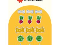 Обучающая игра ТРИ СОВЫ Сортер-барабан "Кто чем питается?", дерево