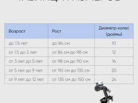 Детский велосипед Royal Baby Freestyle Steel 14, год 2022, цвет Зеленый