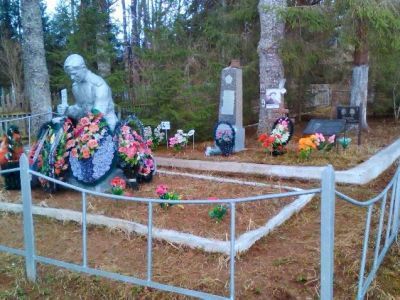 Кладбище советских воинов, погибших в период Великой Отечественной войны