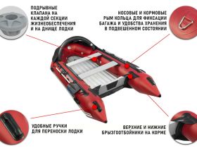Лодка ПВХ STORMLINE Heavy Duty AL 500 (2024)