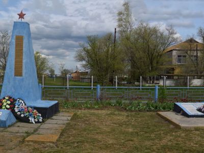 Братская могила коммунаров и советских воинов, погибших в период Сталинградской битвы