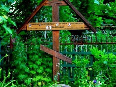 Могила Поленова Василия Дмитриевича (1844-1927)