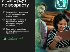 Цифровой продукт Kaspersky
