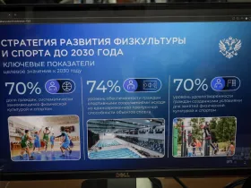 В Якутии обсудили развитие физкультуры и спорта на Дальнем Востоке