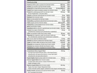 New Chapter, Perfect Calm, мультивитаминный комплекс, для снятия стресса 144 вегетарианских таблетки