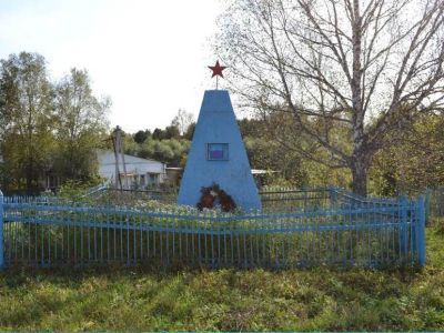 Братская могила красноармейцев (12 чел.), погибших во время гражданской войны в январе 1919 г.