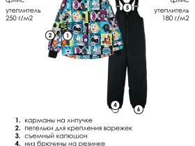 Комплект текстильный с полиуретановым покрытием для мальчиков: куртка, полукомбинезон