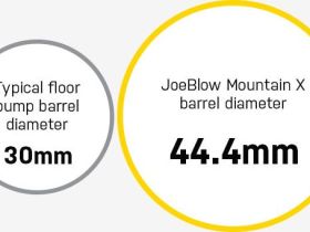 Насос напольный Topeak Joeblow MOUNTAIN X TJB-MTX (черный)