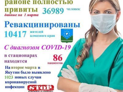 Ковид не уступает и даже - контратакует