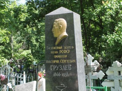 Могила Груздева Викторина Сергеевича (1866 - 1938), врача