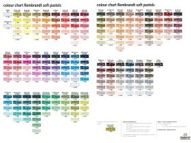 Набор сухой пастели Talens "Rembrandt" Мастер 120 цв, в картонной коробке