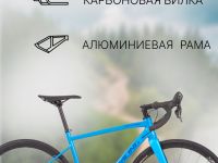 Шоссейный велосипед Titan Racing Valerian Ryde, год 2024, цвет Синий, ростовка 20