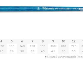Кисть синтетика №0 круглая Tintoretto "Amber" короткая ручка