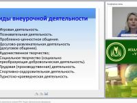 Внеурочная деятельность школьников в условиях ФГОС. Модель “Дополнительное образование”