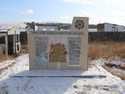 Памятник воинам-землякам, погибшим на фронтах Великой Отечественной войны