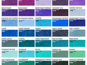 Набор карандашей цветных Малевичъ "GrafArt PRO" 140 цветов