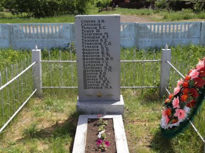 Братская могила 12 советских воинов, погибших в боях с фашистскими захватчиками