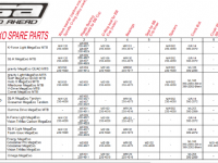 Стягивающий боковой болт для шатунов FSA MegaExo Gravity ML145 (черный)