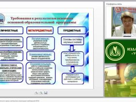 Проектирование современного урока математики: реализация требований ФГОС