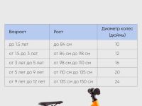 Детский велосипед Merida Matts J.16+, год 2023, цвет Оранжевый-Желтый