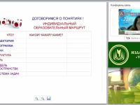 Разработка урока на основе технологии проектирования индивидуального образовательного маршрута обучающегося в контексте ФГОС