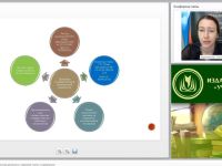Международный вебинар "Государственная гражданская должность: правовой статус и содержание"