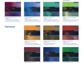 Акварель "Белые Ночи" в тубе 10 мл Мокко