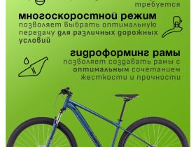 Горный велосипед Cube Aim One 27.5, год 2025, цвет Синий-Синий, ростовка 14.5