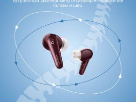 Беспроводные наушники Anker