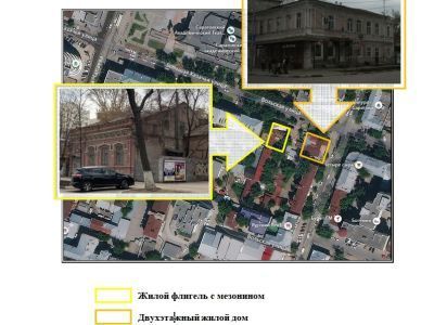 Домовладение О.Л. Арленинова