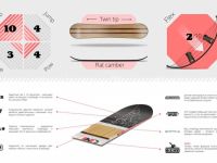 Сноуборд JOINT PARANOID 19/20