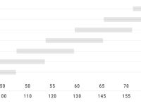 Базовый слой PEdALED Element без рукавов женский (красный S)